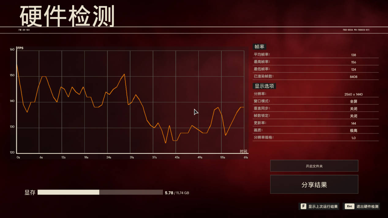 GT610 显卡：昔日入门级显卡，性能与实用性的探讨  第2张