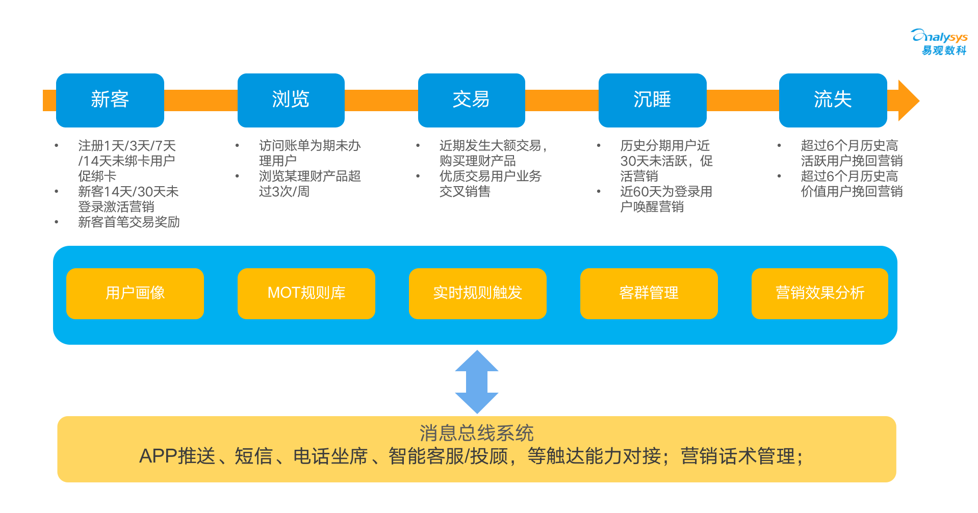 安卓系统广告泛滥成灾，用户体验极差，如何解决？  第5张