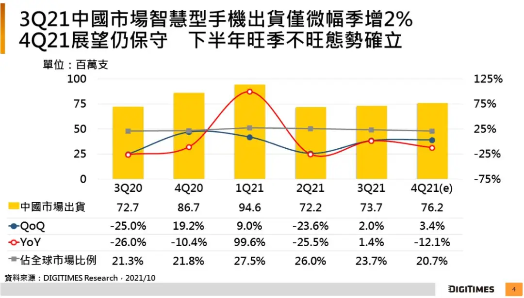 德阳 5G 手机普及状况：渗透率不低但价格高昂，信号覆盖有缺陷，购买途径多样  第5张