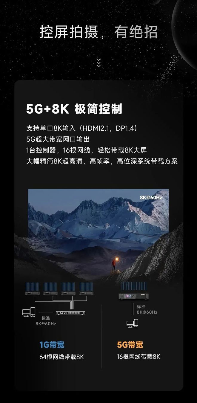 临沂：5G 手机引领生活变革，网络普及提升市民便利  第2张