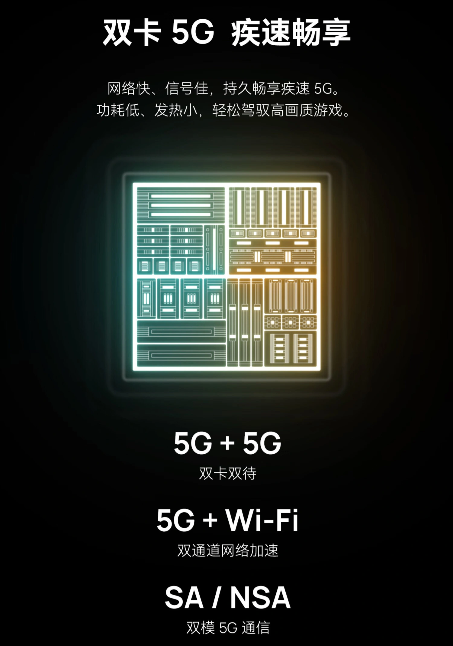 双 5G 并发显示：赋予手机腾飞之翼，解决网络波动难题  第9张