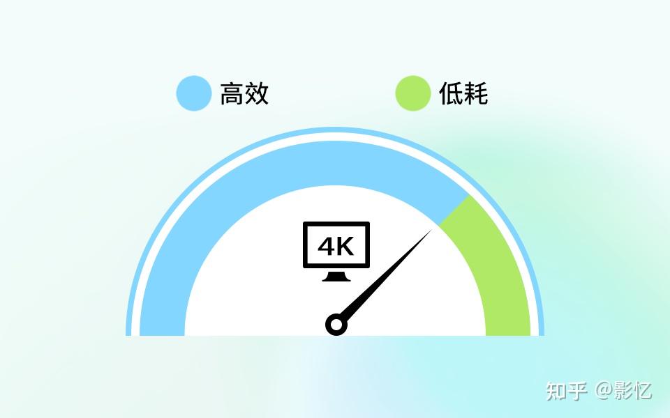 安卓 6.0 操作系统：简洁流畅却遭遇应用兼容性困扰  第9张