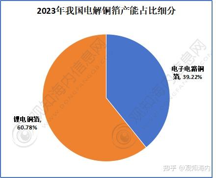 车载安卓系统黑屏有声音，原因分析及解决方法  第6张