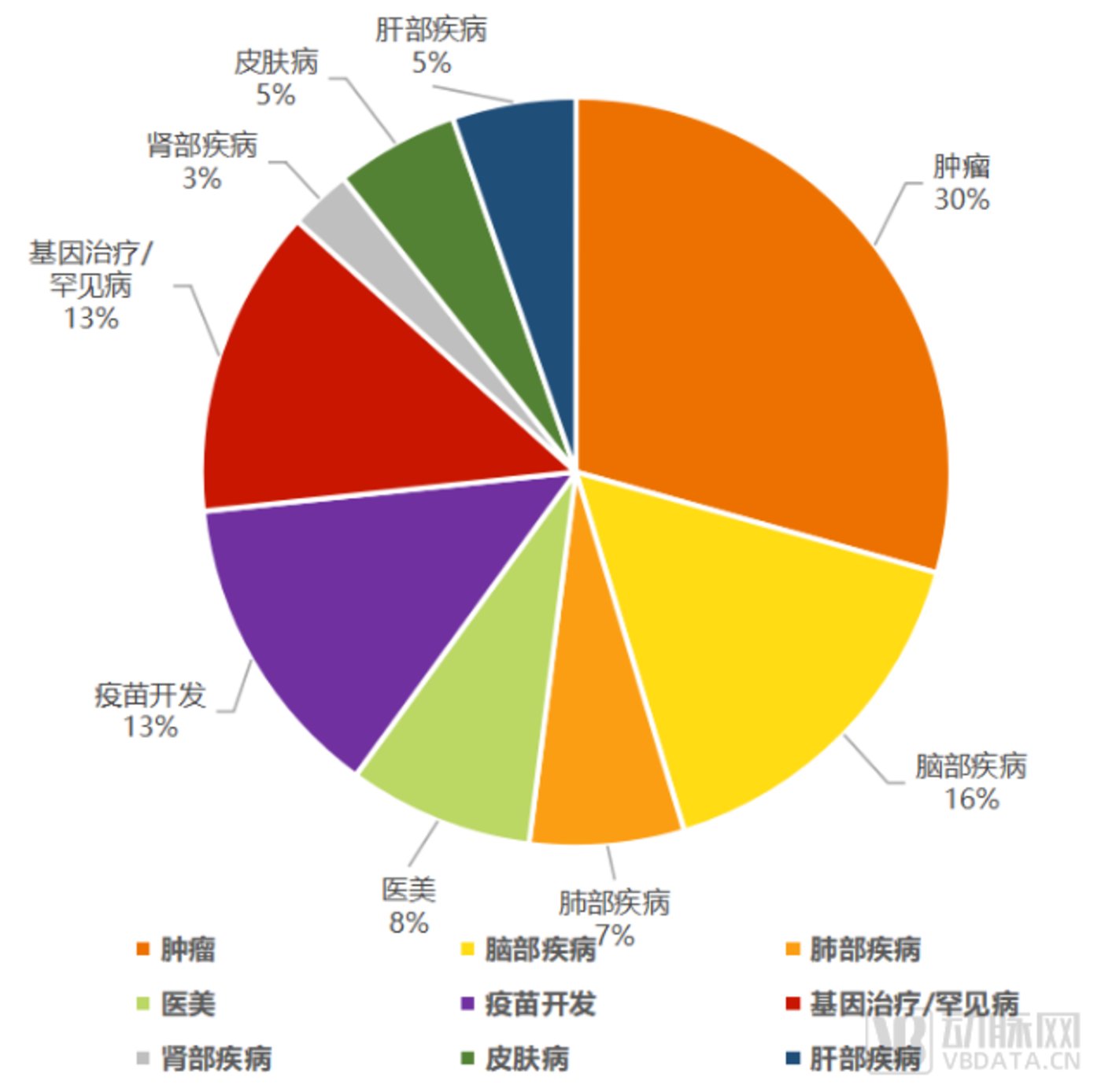 车载安卓系统黑屏有声音，原因分析及解决方法  第9张