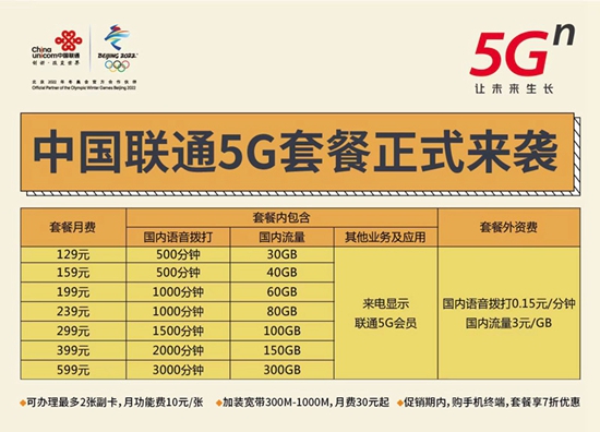 联通 5G 手机免费申办，开启未来智能生活  第8张