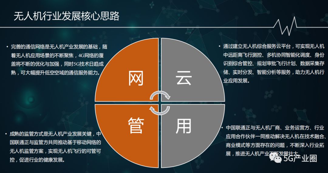 5G 技术详解：速度超快但使用不易，如何挑选支持 的设备并调整频率？  第7张