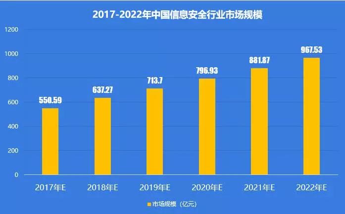 鸿蒙 PC 平台兼容安卓应用：前景诱人但困难重重