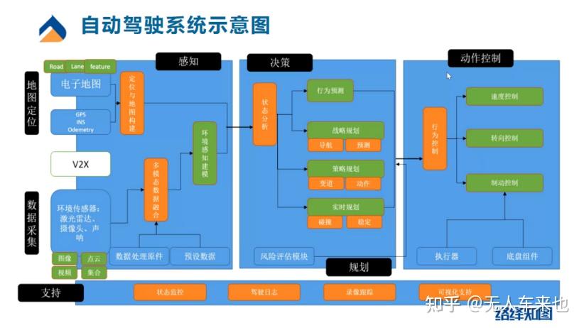 安卓系统原生模拟技术解析：原理、挑战与应用场景  第3张