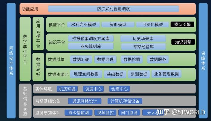 安卓系统原生模拟技术解析：原理、挑战与应用场景  第5张