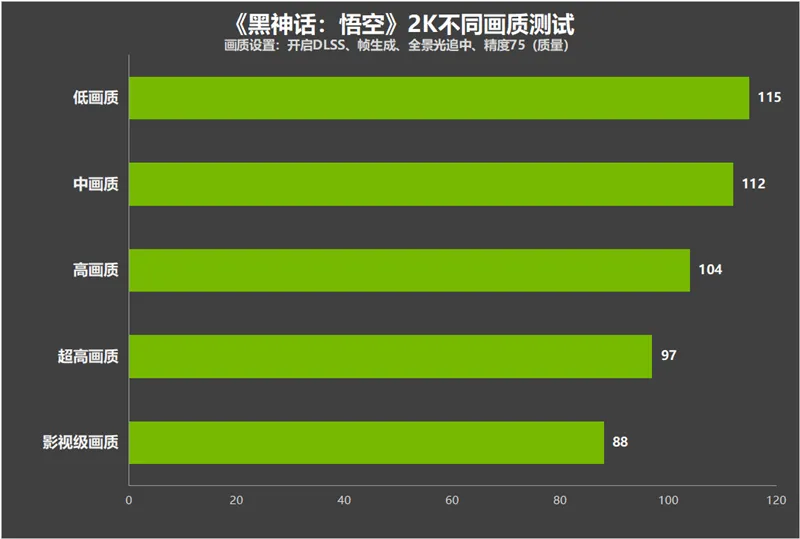 微星 GT720 显卡：低预算玩家的游戏利器，性能表现优异