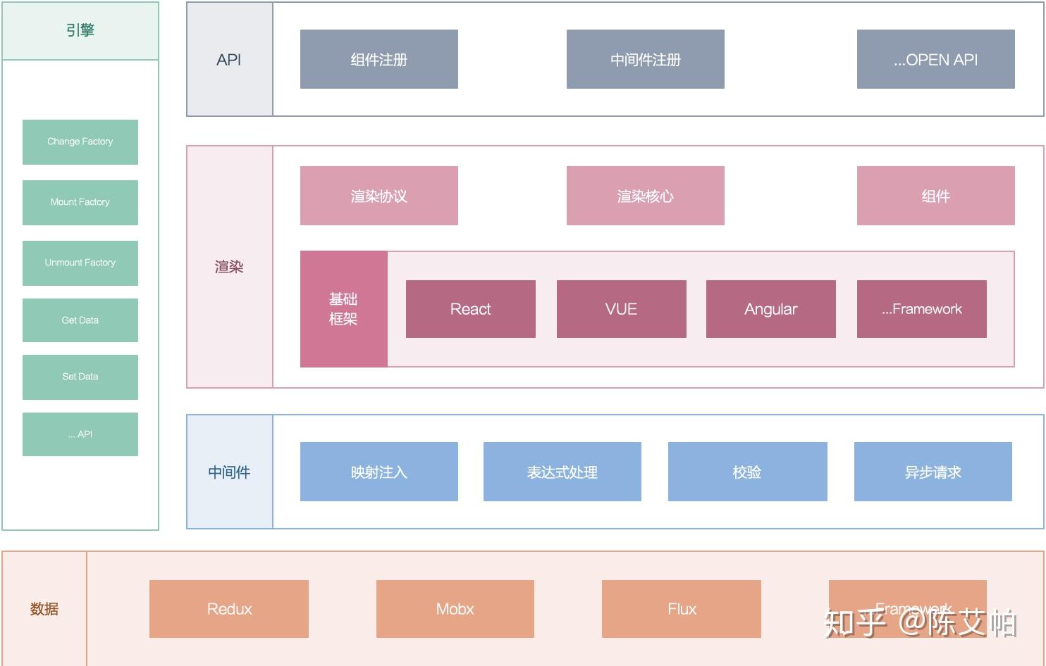 DDR3 内存：技术前沿的微细存储组件，你了解多少？  第1张