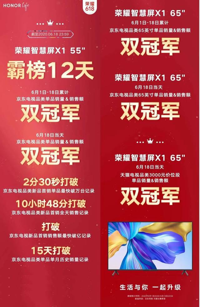 5G 时代已来，预约 手机流程全解析，助你成为尝鲜者  第2张