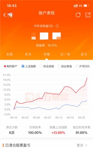 濮阳 5G 手机号普及情况如何？市民持观望态度的原因是什么？  第3张