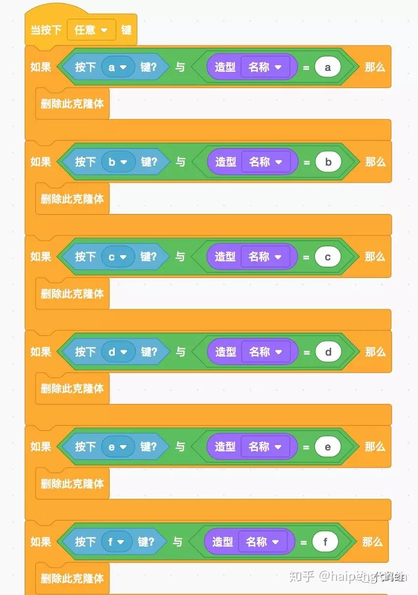 安卓用户必知：如何正确启用键盘权限，提升打字体验  第4张