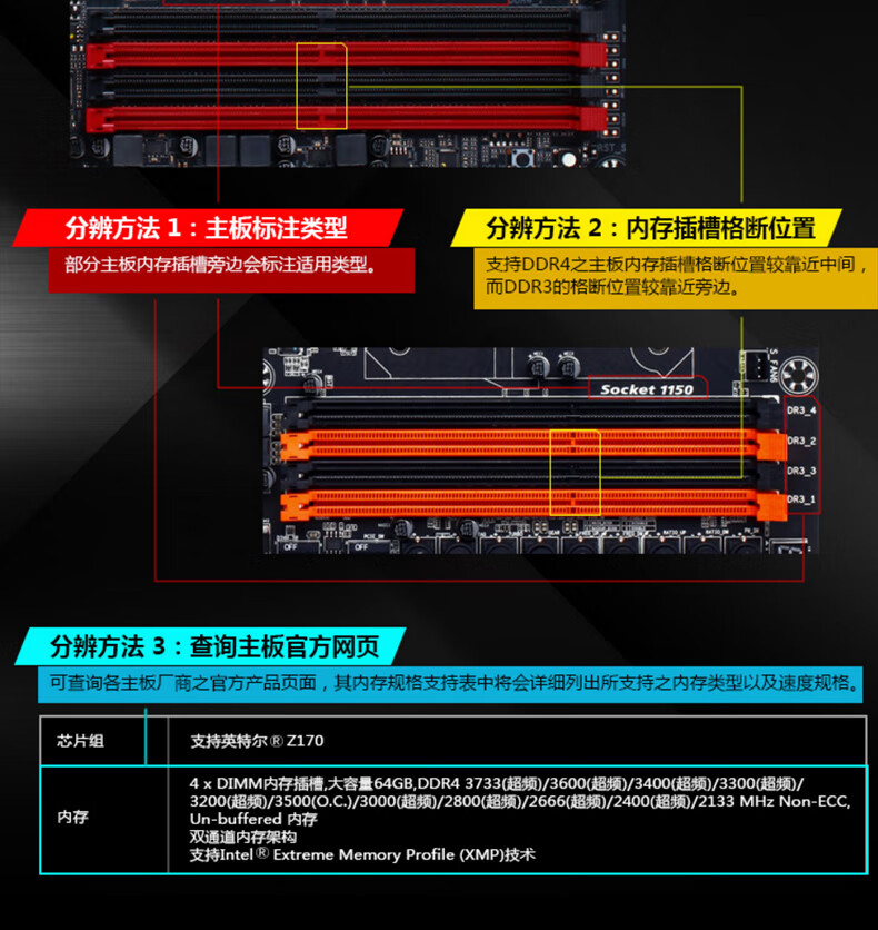 显存不足烦恼多，DDR3 与 DDR4 纷争大揭秘  第2张