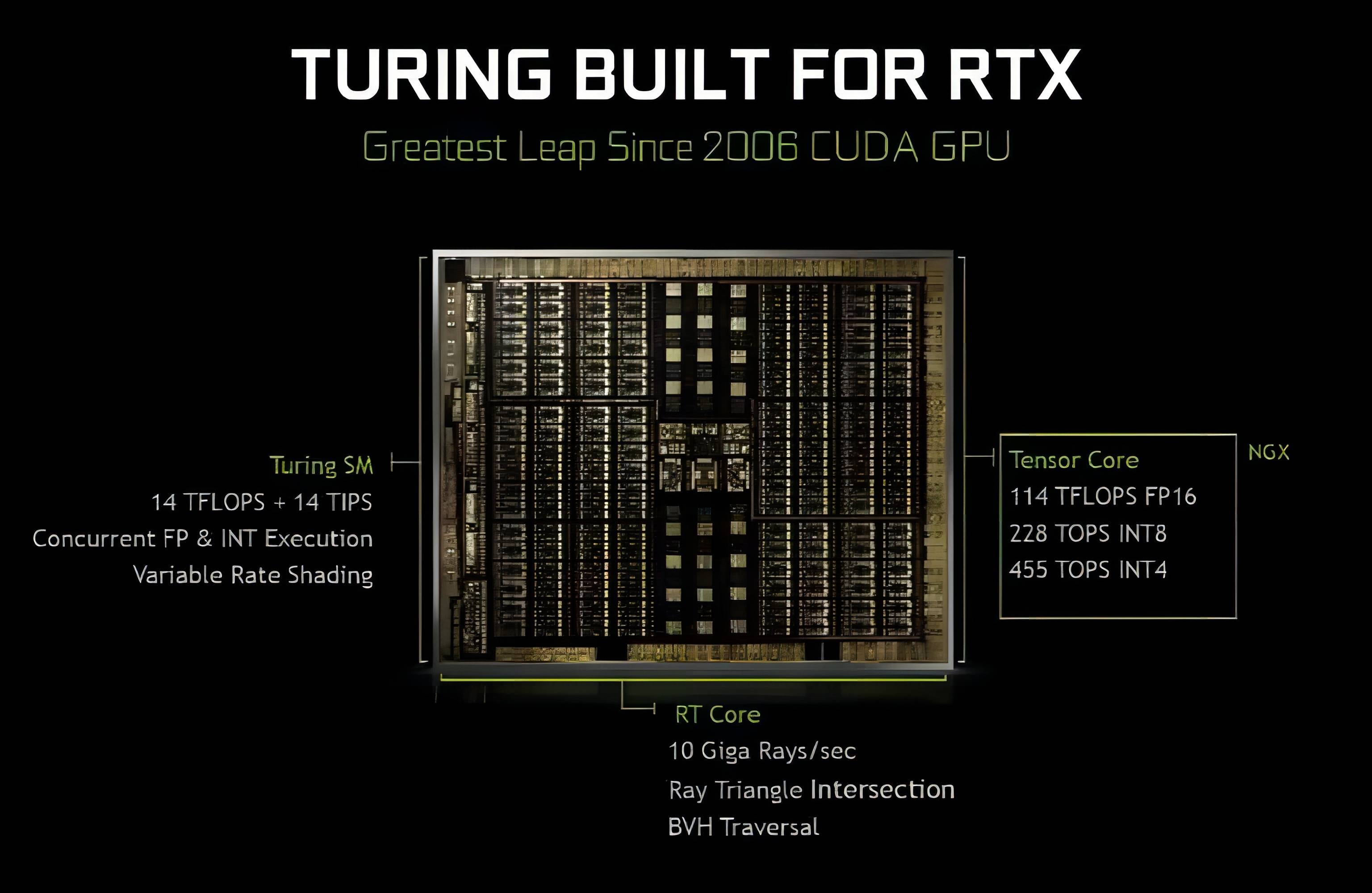 显存不足烦恼多，DDR3 与 DDR4 纷争大揭秘  第6张