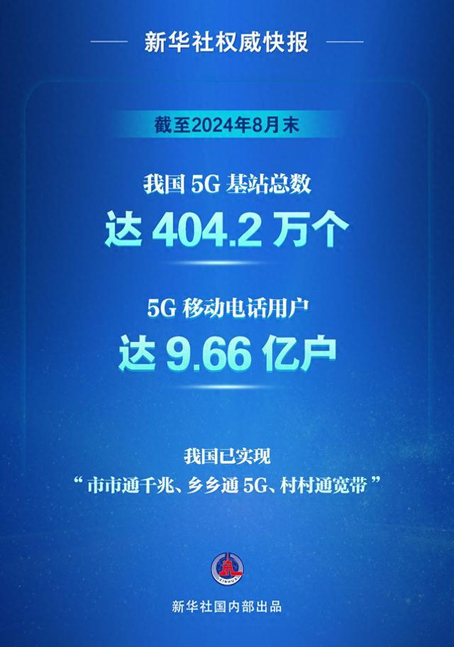 2021 年无线充电技术普及，5G 手机速度快到飞起  第7张