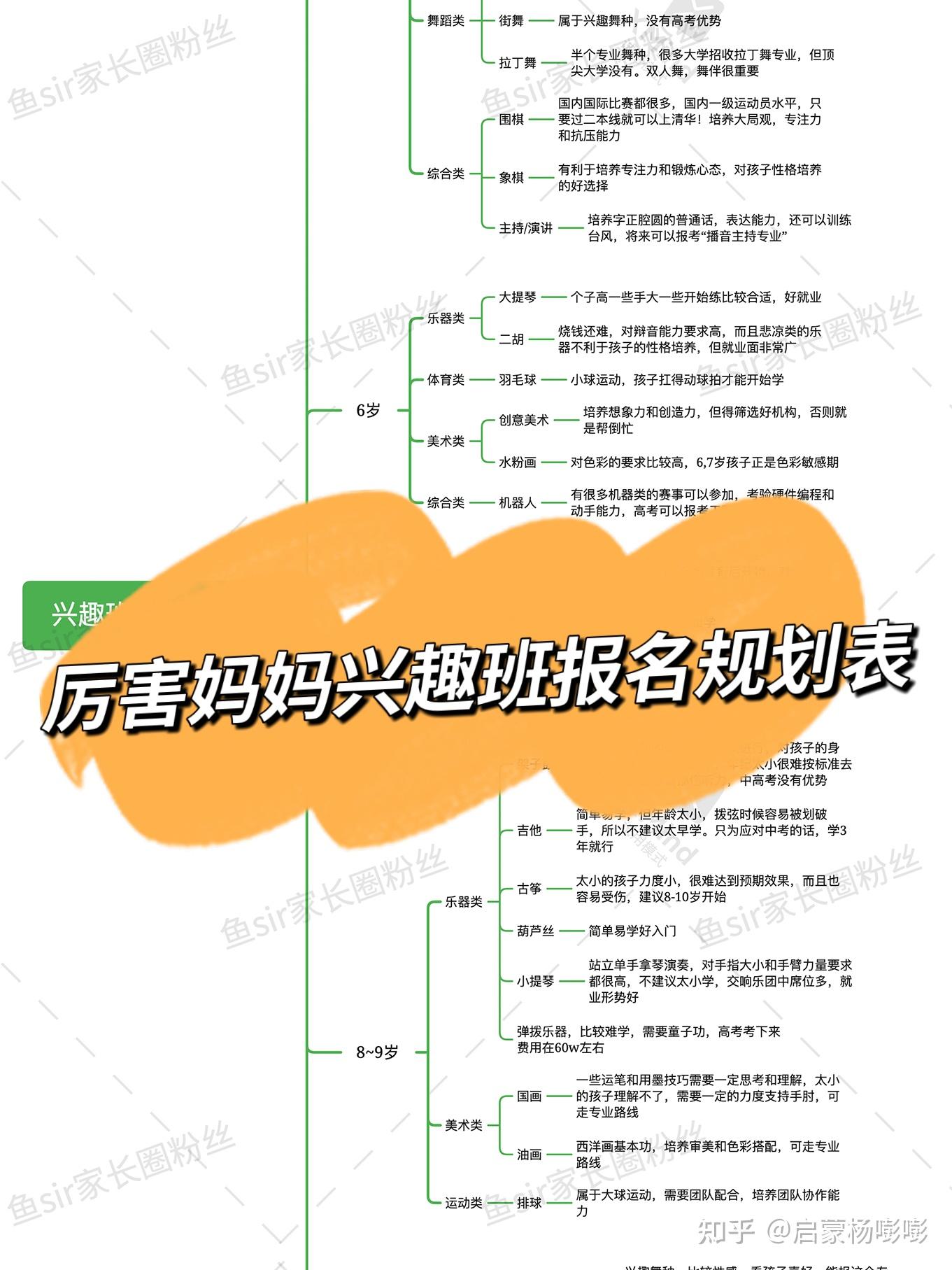 苹果手机 125G 开关：开启未来的钥匙还是鸡肋？  第6张