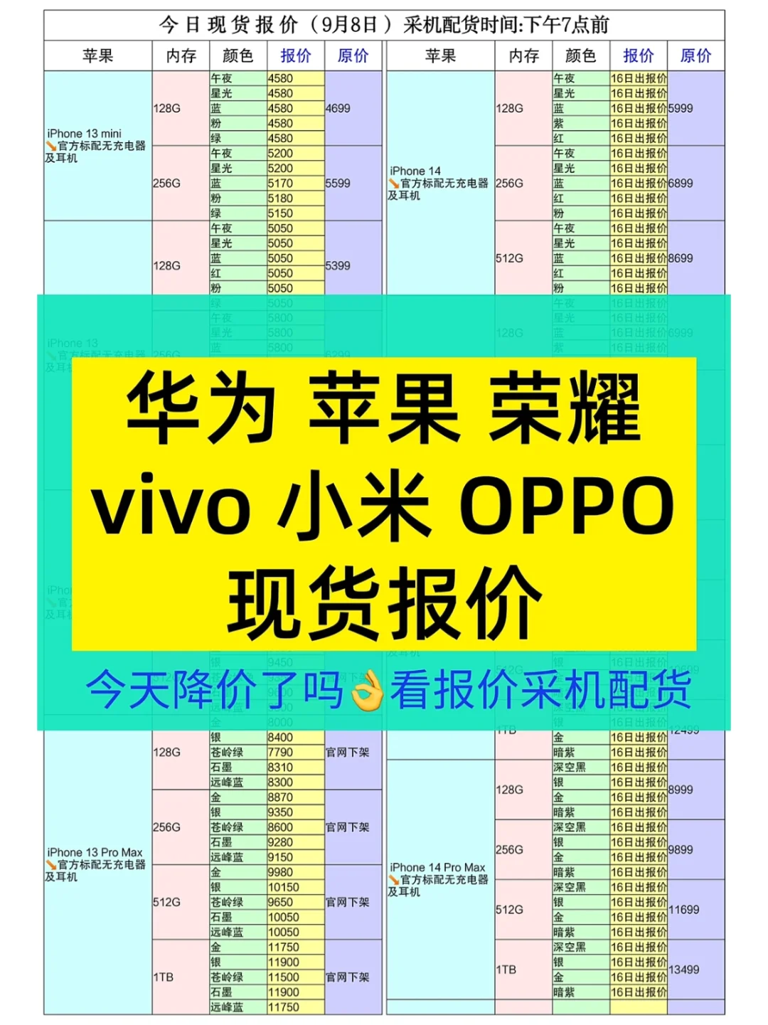 5G 手机市场竞争激烈，华为、小米、OPPO、vivo、苹果各显神通  第6张