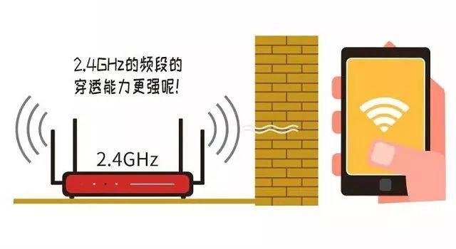 5G 手机续航难题如何解决？这些妙策让你的手机电量更持久  第1张