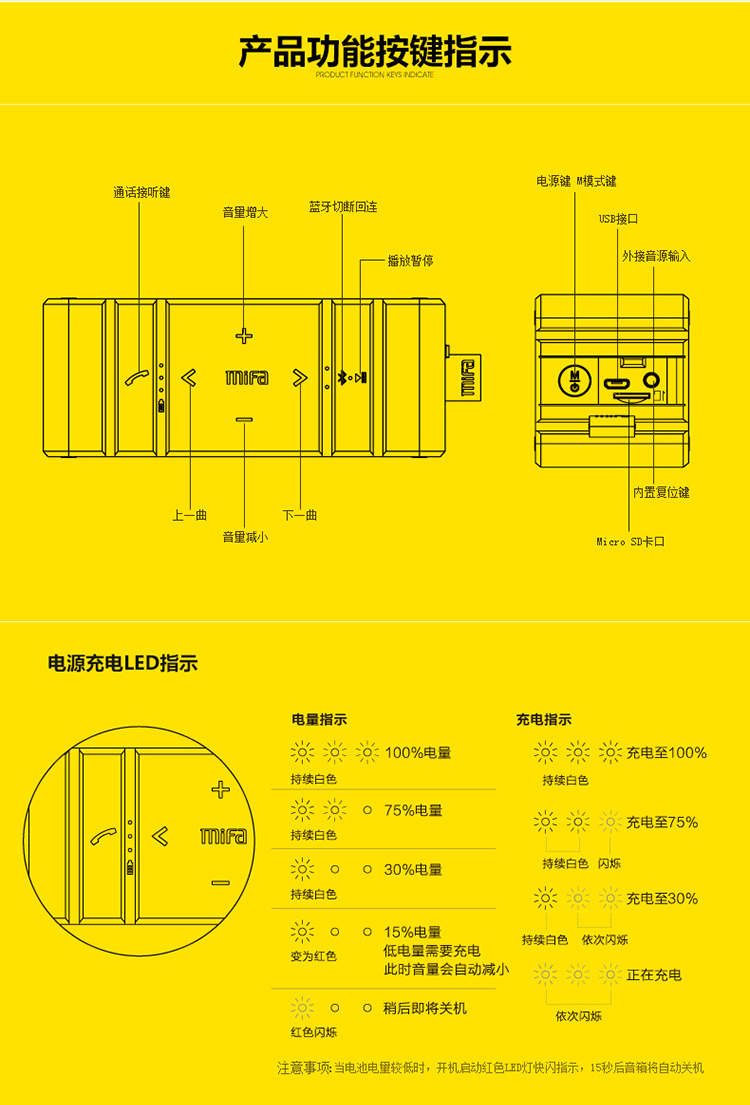 bsopl 音箱使用指南：开箱检查与连接电源  第8张