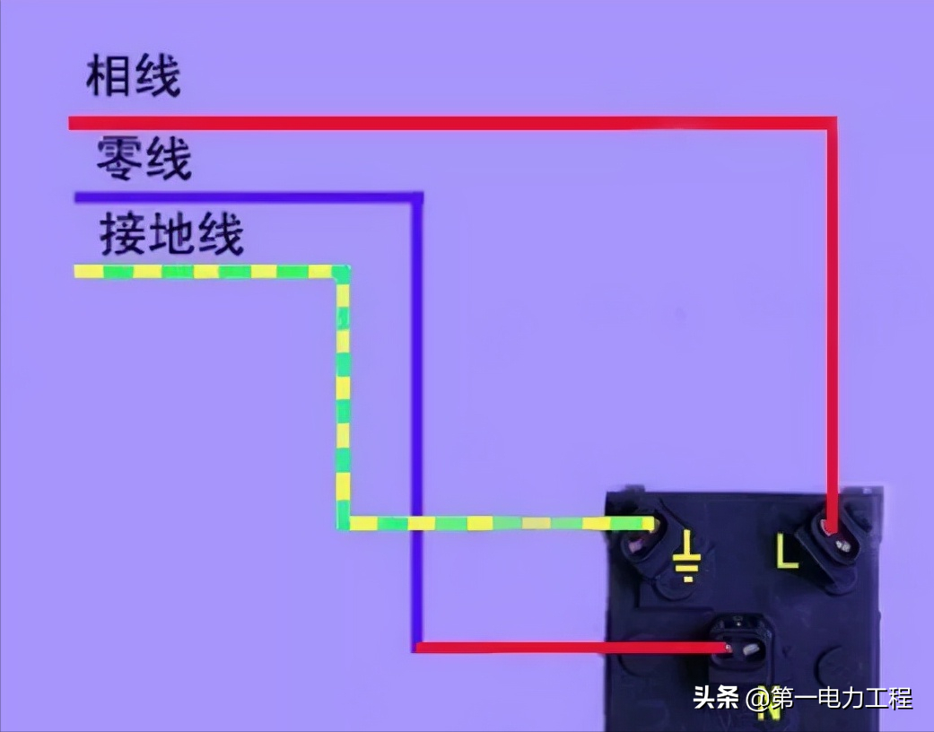 音箱与插座的接线方式：解决常见难题，确保顺畅听觉体验  第2张