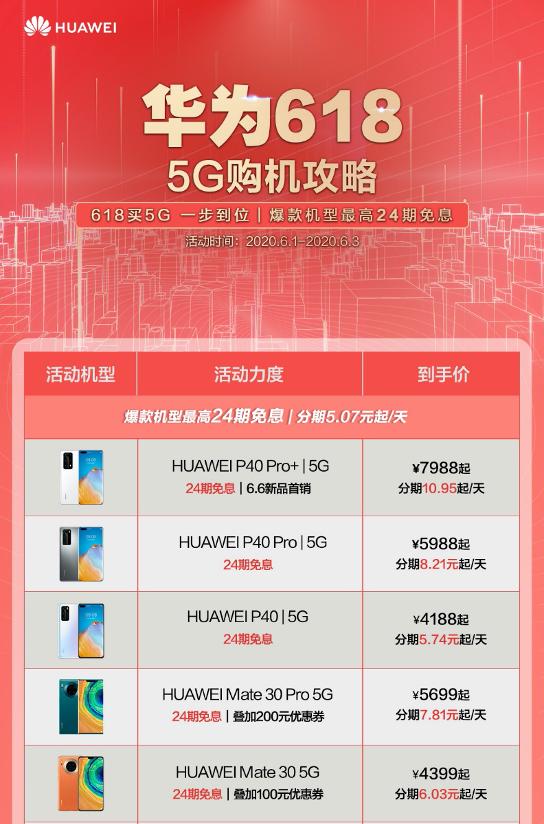 华为 5G 新机预约热度极高，性价比卓越，你抢到了吗？  第3张