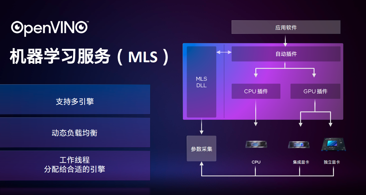 DDR6 与 DDR5 显存性能差异对比：速度与容量的较量  第2张