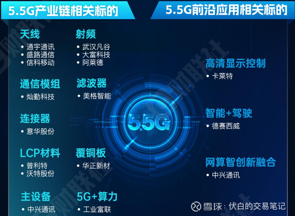 华为 5G 专利全球领先，重塑全球通信版图，激发民族自豪感  第8张