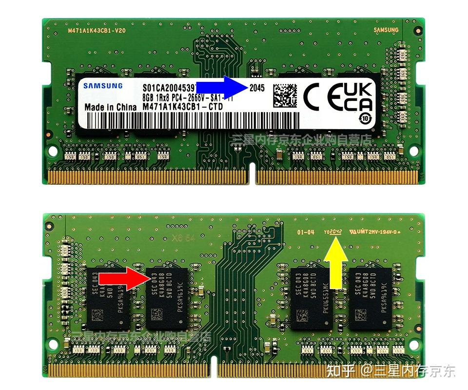 cpu ddr4 内存 ddr3 从 DDR3 到 DDR4：内存技术的演变及背后的故事  第5张