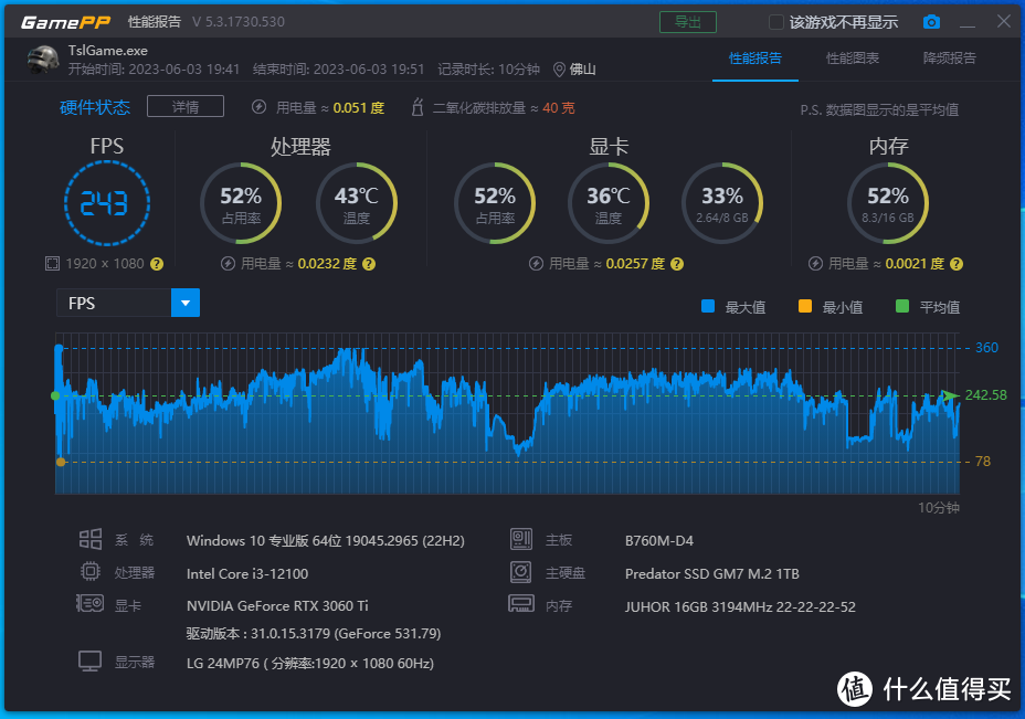 DDR3 与 DDR4 在绝地求生竞技中的性能差异解析  第6张