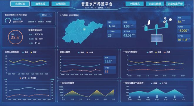 安卓版养殖场管理应用程序：让养殖工作轻松又有趣的利器  第2张