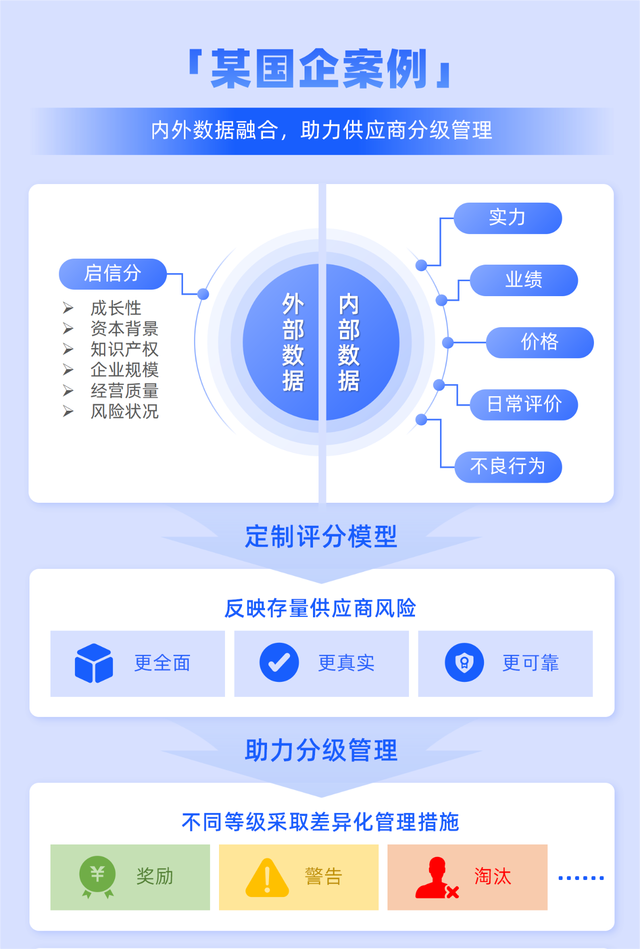 了解 DDR 读写次数，提升电脑维护与升级效率  第6张