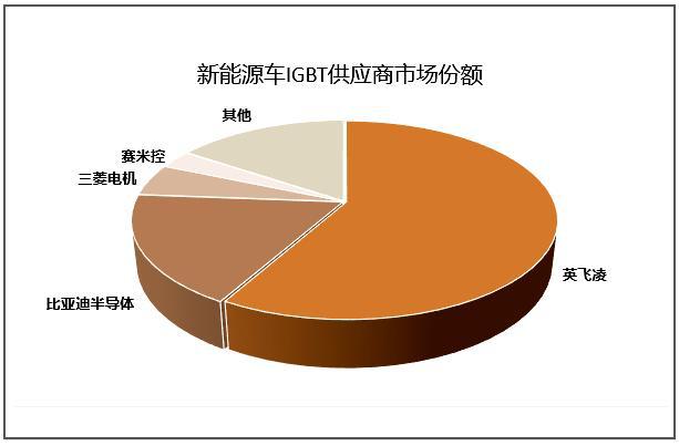 DDR 电机企业：技术研发引领市场，提升竞争力的关键  第7张