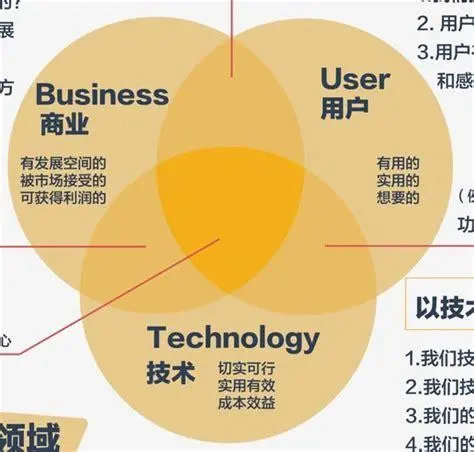 如何挑选实用又符合需求的 5G 手机？这些关键点你需要知道  第6张