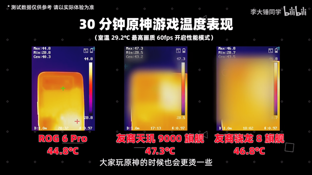 如何挑选实用又符合需求的 5G 手机？这些关键点你需要知道  第9张