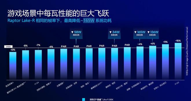 火神系列 DDR：卓越性能，提升电脑运行速度与多任务处理能力  第10张