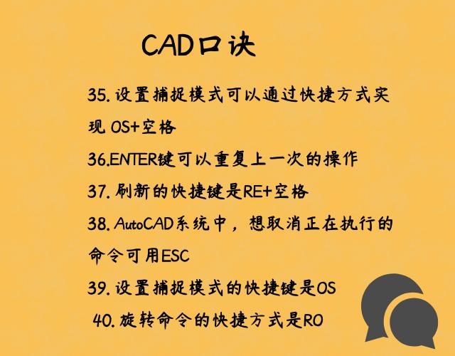 ddr命令cad 深入理解 DDR 命令：提升 CAD 绘图效率的得力助手  第4张