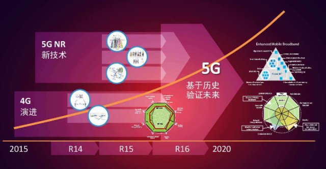 鸿蒙与安卓系统流畅度测评：谁更胜一筹？