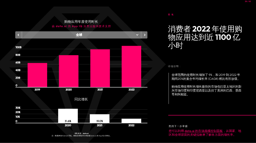 安卓系统 11 年发展历程：从简陋到强大，不断适应各类用户需求  第2张