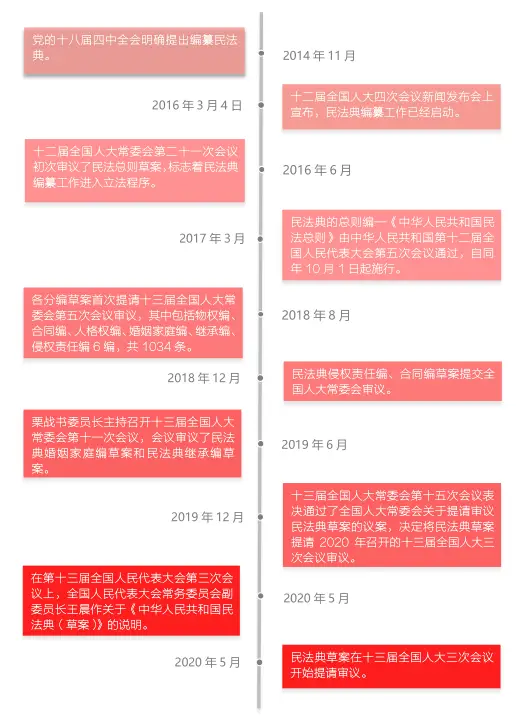 安卓系统 11 年发展历程：从简陋到强大，不断适应各类用户需求  第3张