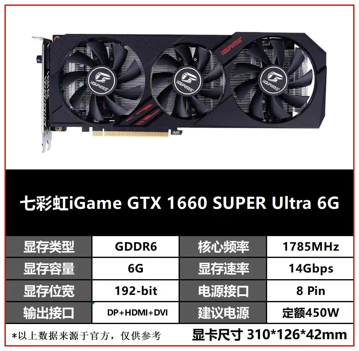 GTX1660 显卡：性能、价格与性价比的深度剖析  第9张