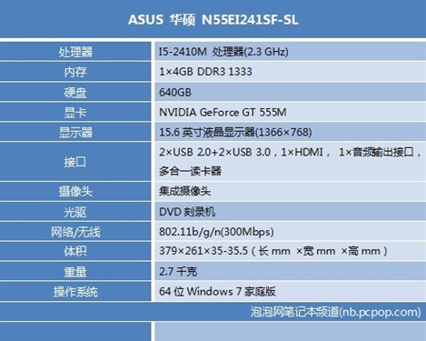 gt555m 显卡图片：外观、构造及基础特性展示，电脑硬件爱好者和用户的参考指南  第5张