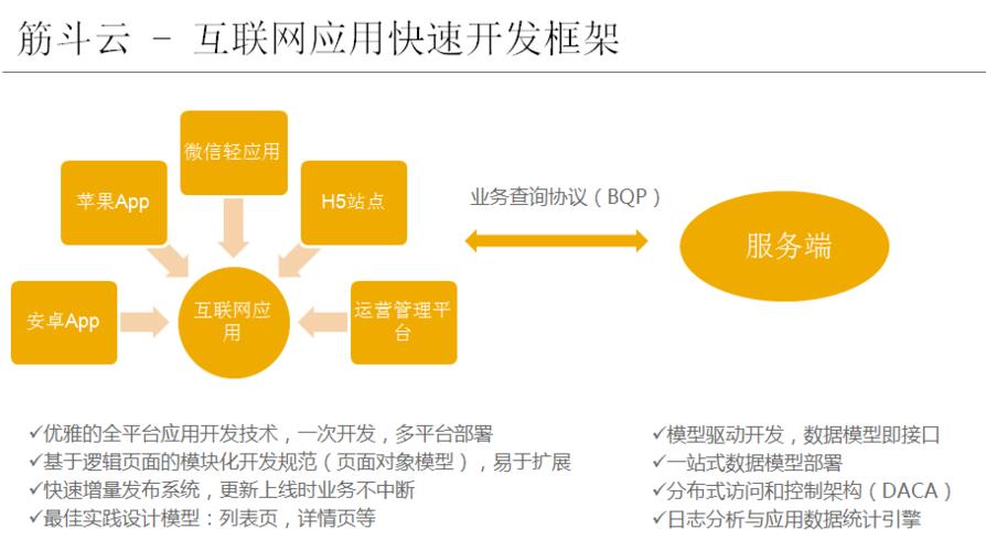 安卓与微软双系统：融合便捷与专业，满足多样化需求  第5张