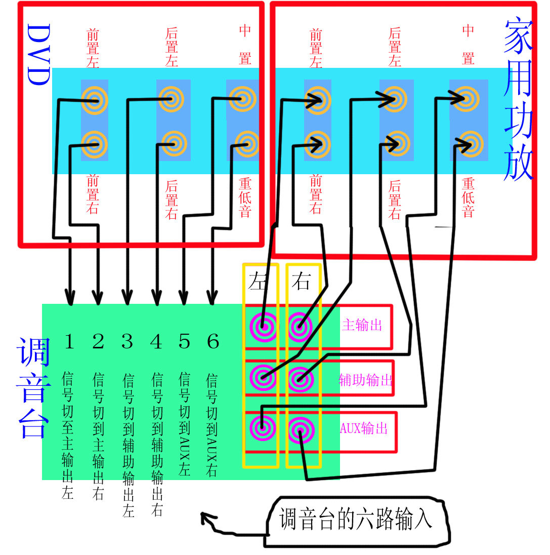 了解收款小音箱和多媒体音箱连接方法，轻松播放音频并获取收款提示  第6张