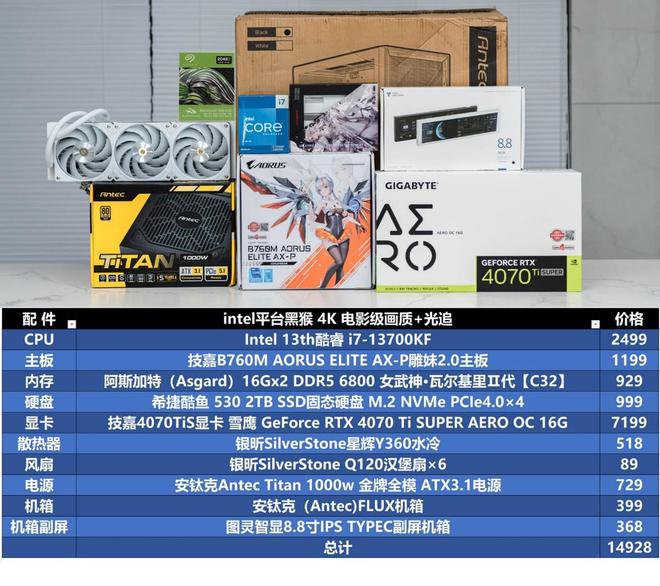 GT660 显卡 2G 显存：性能参数、外观设计与适用场景的详细探讨  第8张