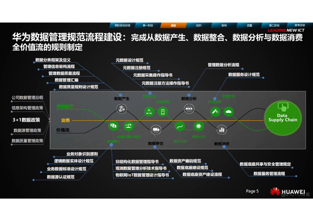 数字化时代，安卓设备系统备份指南：确保数据安全与恢复  第2张