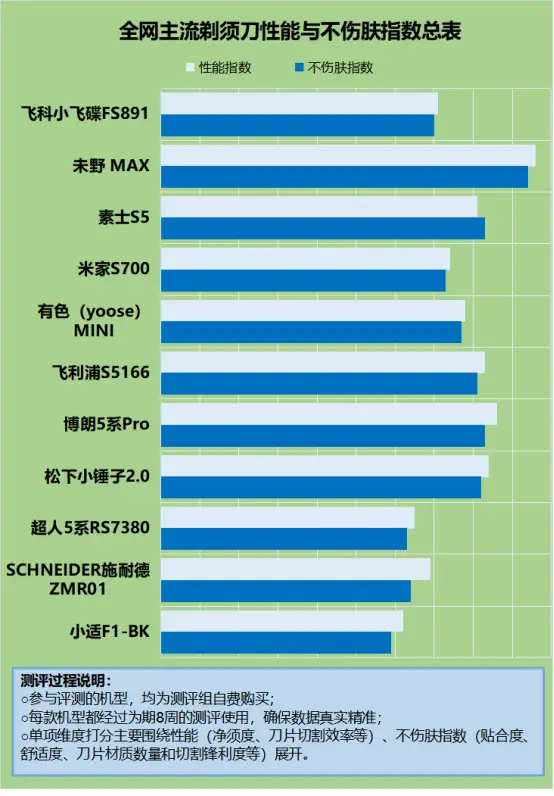 安卓手机更换系统需谨慎，了解兼容性和保修政策是关键  第10张