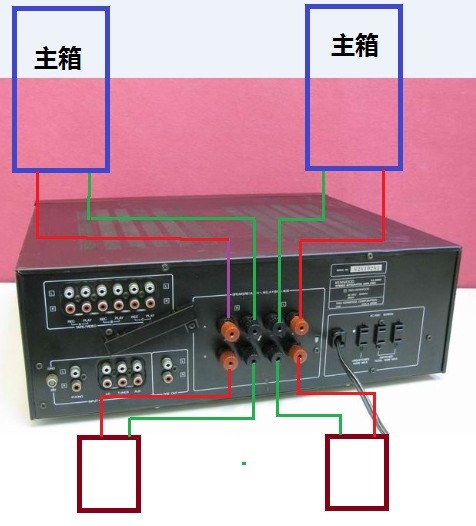 有源音箱、副音箱与功放连接指南：正确连接方式与线缆选择  第3张