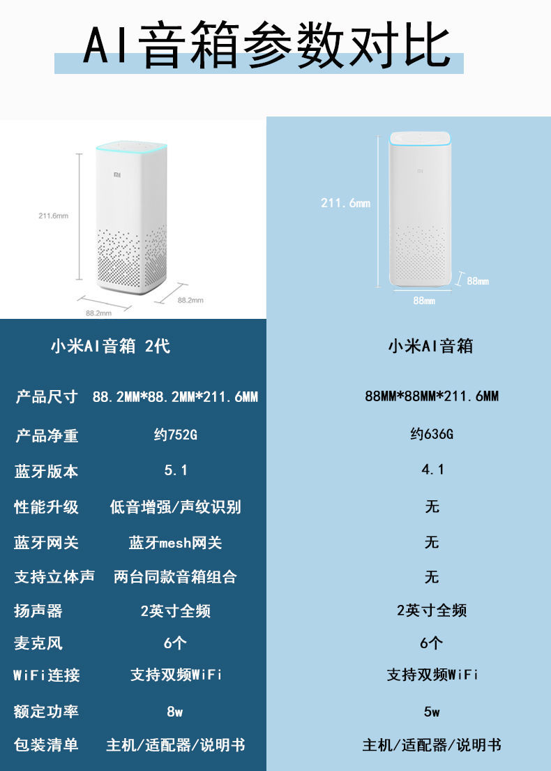 小米 AI 音箱连接蓝牙音箱教程：检查兼容性并打开蓝牙功能  第3张